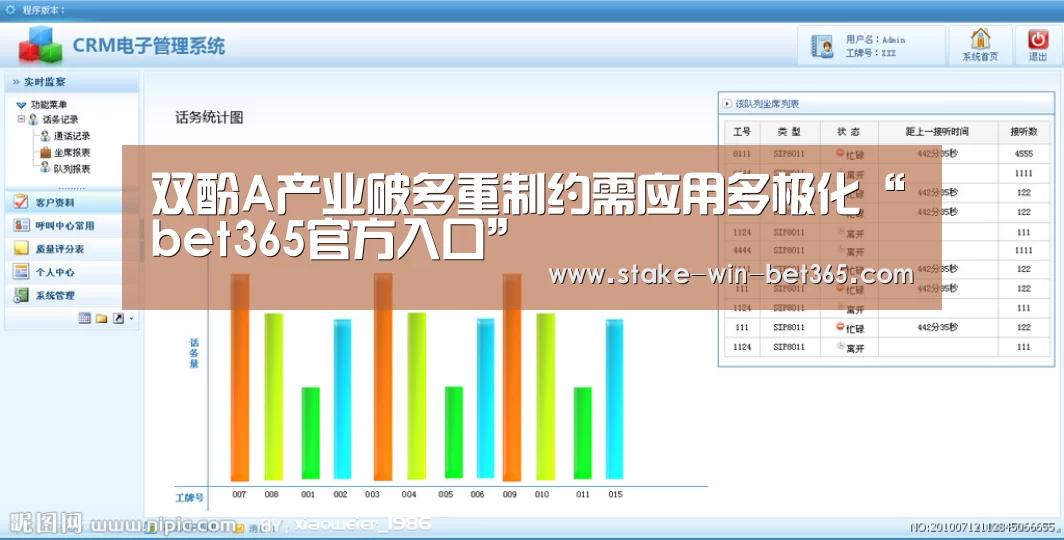 双酚A产业破多重制约需应用多极化“bet365官方入口”(图2) bet365官方入口